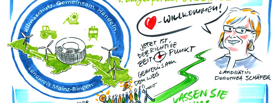 Bürgerbeteiligung zum Masterplan: 100 Mainz-Binger diskutieren über Klimaschutz